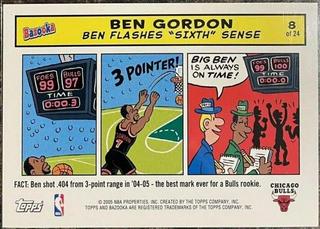 Ben Gordon