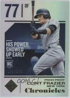Clint Frazier