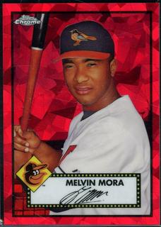 Melvin Mora