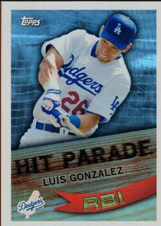 Luis Gonzalez
