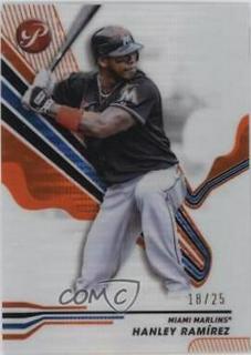 Hanley Ramirez