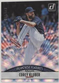 Corey Kluber, Mitch Keller