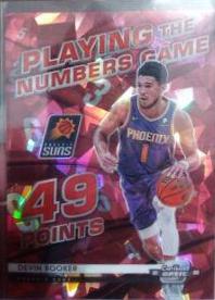 Devin Booker