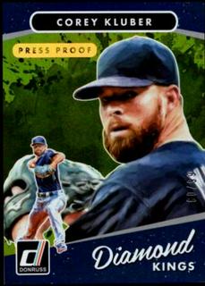 Corey Kluber