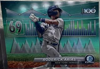 Roderick Arias