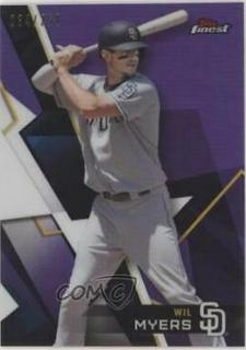Wil Myers