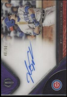 Kyle Schwarber