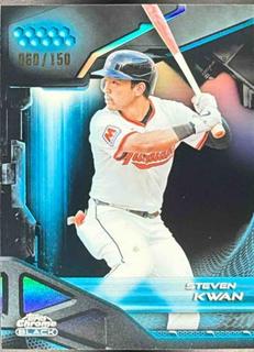 Steven Kwan