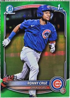 Ronny Cruz