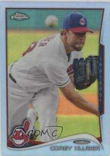 Corey Kluber