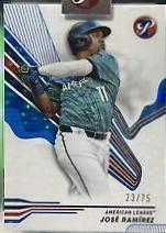 Jose Ramirez