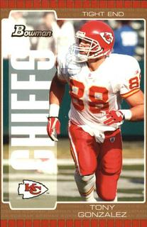 Tony Gonzalez
