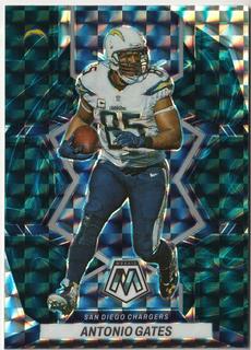 Antonio Gates