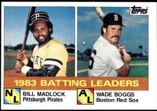 Batting Leaders