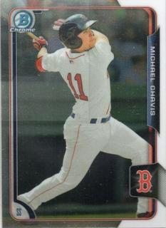 Michael Chavis