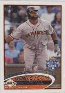 Pablo Sandoval