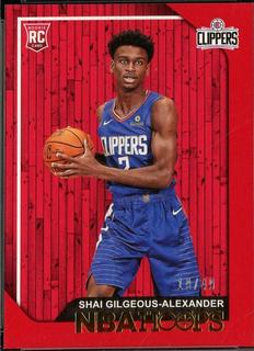 Shai Gilgeous-Alexander
