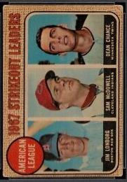 AL Strikeout Leaders #12 Baseball Cards 1968 Venezuela Topps