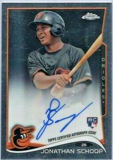 Jonathan Schoop