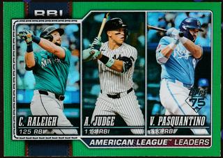 American League Leaders RBI