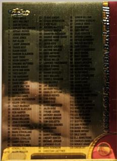 Checklist 1-125