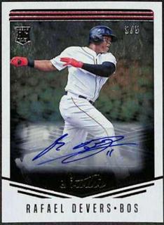 Rafael Devers
