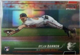 Rylan Bannon