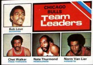 Chicago Bulls Team Leaders