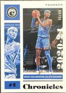 Shai Gilgeous-Alexander