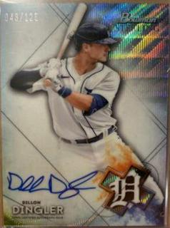 Dillon Dingler
