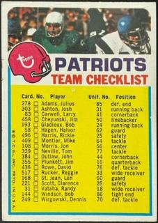 New Englnd Patriots