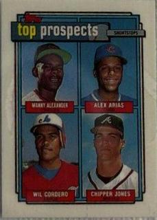 Top Prospects