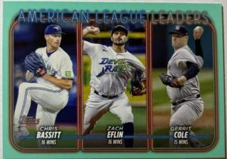 American League Leaders Wins
