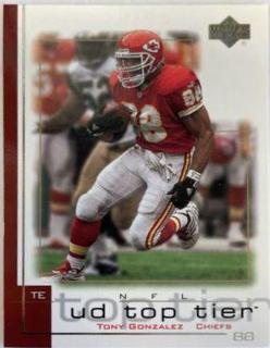 Tony Gonzalez