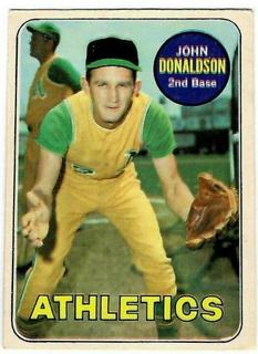 John Donaldson