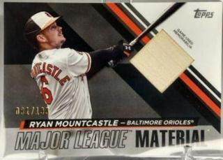 Ryan Mountcastle