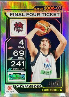 Luis Scola