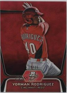 Yorman Rodriguez