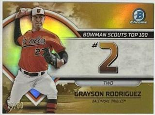 Grayson Rodriguez
