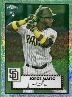 Jorge Mateo