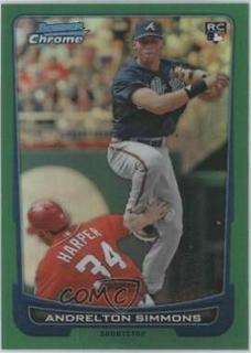 Andrelton Simmons