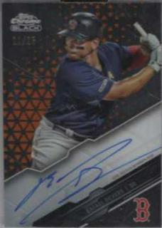 Rafael Devers