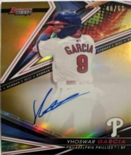 Yhoswar Garcia