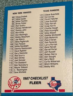 Checklist 96-192