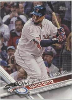 David Ortiz