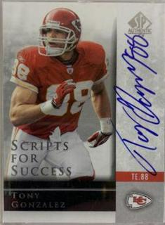 Tony Gonzalez