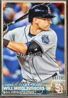 Will Middlebrooks
