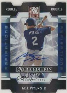 Wil Myers