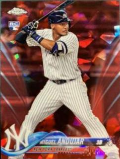 Miguel Andujar