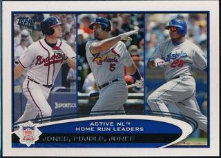 Chipper Jones / Albert Pujols / Andruw Jones